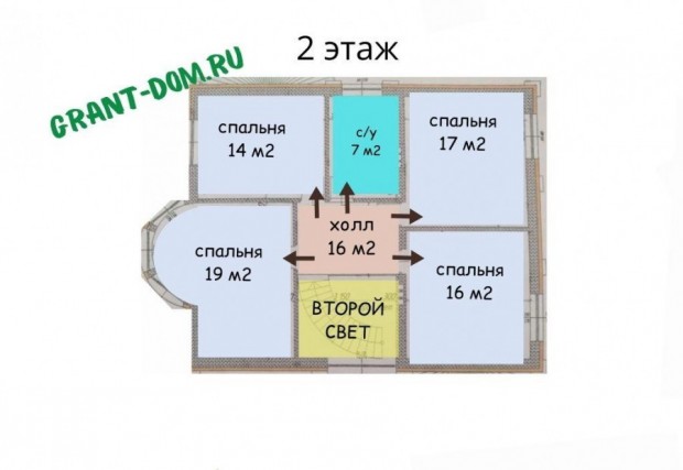 Фотография 9 - Жилой 6-комнатный  КОТТЕДЖ 200 м2+ цоколь с ГАРАЖОМ на 2 машины и ФРУКТОВЫЙ САД в Дубовое (Синие Крыши)